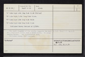 North Burreldales, NJ65SE 1, Ordnance Survey index card, page number 2, Verso