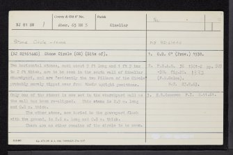 Kinellar Churchyard, NJ81SW 1, Ordnance Survey index card, Recto