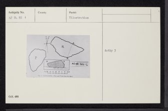 Auchmaliddie, NJ84SE 1, Ordnance Survey index card, Recto