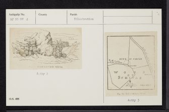 Mill Of Schivas, NJ93NW 2, Ordnance Survey index card, Recto