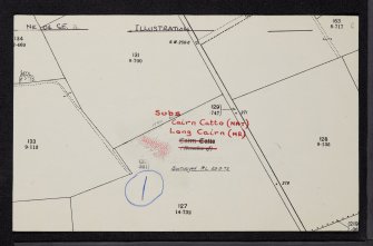Cairn Catto, NK04SE 3, Ordnance Survey index card, Recto