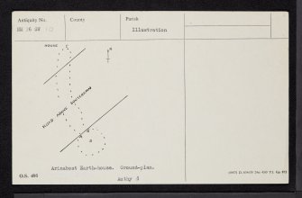 Coll, Arnabost, NM26SW 10, Ordnance Survey index card, Recto