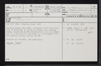 Mull, Druim Fan, NM31NE 2, Ordnance Survey index card, page number 1, Recto