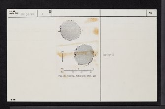 Killundine, NM54NE 2, Ordnance Survey index card, Recto