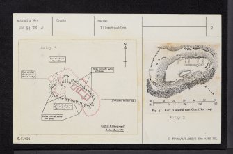 Caisteal Nan Con, NM54NE 3, Ordnance Survey index card, page number 2, Verso