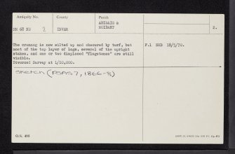 Arisaig, Loch Nan Eala, NM68NE 2, Ordnance Survey index card, page number 2, Verso