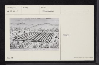 Arisaig, Loch Nan Eala, NM68NE 2, Ordnance Survey index card, Recto