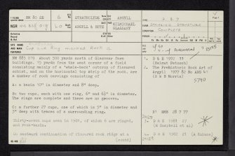 Glasvaar 7, NM80SE 6, Ordnance Survey index card, page number 1, Recto