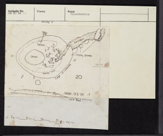 Ederline, Loch Awe, NM80SE 18, Ordnance Survey index card, Recto