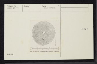 Lismore, Druim An Uinnsinn, NM83NW 19, Ordnance Survey index card, Recto