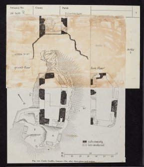 Lismore, Castle Coeffin, NM84SE 2, Ordnance Survey index card, page number 1, Recto