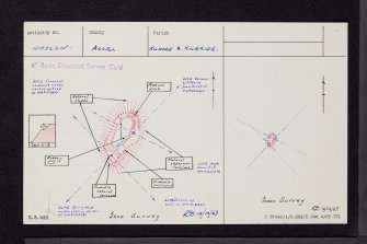 Dun Iadain, NM92SW 1, Ordnance Survey index card, Recto