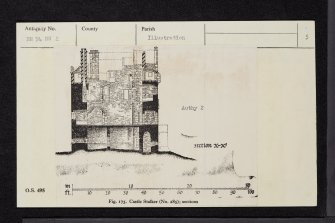 Castle Stalker, NM94NW 2, Ordnance Survey index card, page number 5, Recto