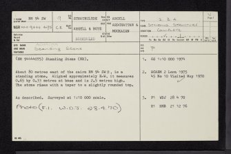 Achacha, NM94SW 9, Ordnance Survey index card, page number 1, Recto