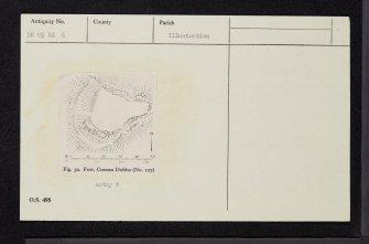 Cnocan Dubha, NN05NE 6, Ordnance Survey index card, Recto