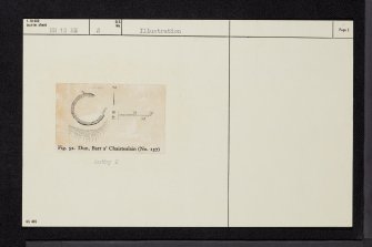 Barr A' Chaistealain, NN12NE 2, Ordnance Survey index card, page number 2, Recto