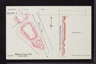 Old House Of Keppoch, NN28SE 2, Ordnance Survey index card, Recto