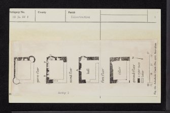 Achallader Castle, NN34SW 1, Ordnance Survey index card, page number 1, Recto
