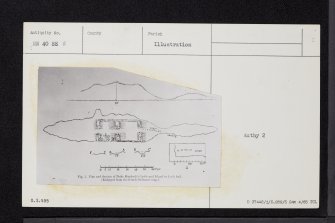 Loch Ard, Duke Murdoch's Castle, NN40SE 2, Ordnance Survey index card, Recto