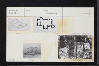 Loch Dochart Castle, NN42NW 3, Ordnance Survey index card, Recto