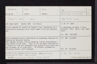 Dalveich Castle, NN62SW 1, Ordnance Survey index card, Recto