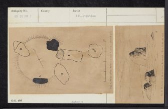 Balmuick, NN72NE 1, Ordnance Survey index card, Recto