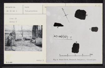'Dunmoid', Dalginross, NN72SE 6, Ordnance Survey index card, Recto