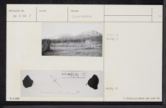 Wester Tullybannocher, NN72SE 7, Ordnance Survey index card, Recto