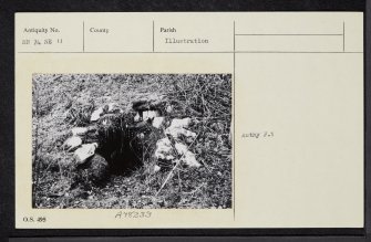 Inchadney, Church, Well And Manse, NN74NE 11, Ordnance Survey index card, Recto