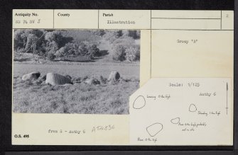Fortingall Church, NN74NW 3, Ordnance Survey index card, page number 2, Verso