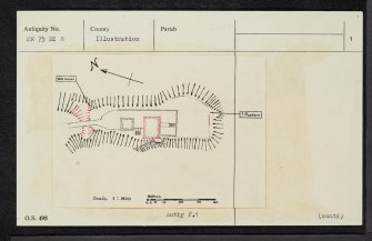 Garth Castle, NN75SE 2, Ordnance Survey index card, page number 1, Recto