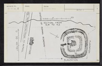 Kaims Castle, NN81SE 1, Ordnance Survey index card, page number 1, Recto