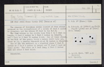 Ferntower, NN82SE 4, Ordnance Survey index card, page number 1, Recto