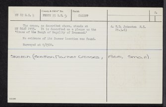 Crieff, High Street, Drummond Cross, NN82SE 11, Ordnance Survey index card, page number 2, Verso
