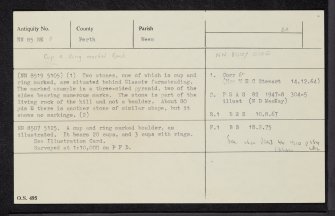 Glassie 1, NN85SE 3, Ordnance Survey index card, Recto