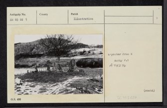 Lundin, NN85SE 9, Ordnance Survey index card, page number 1, Recto