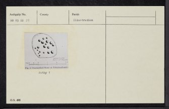 Tobairandonaich, NN85SE 29, Ordnance Survey index card, Recto