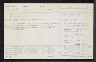 Gask House, NN91NE 3, Ordnance Survey index card, page number 1, Recto