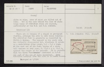 Machany, NN91NW 1, Ordnance Survey index card, page number 2, Verso