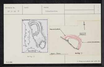 Ben Effrey, NN91SE 4, Ordnance Survey index card, Recto