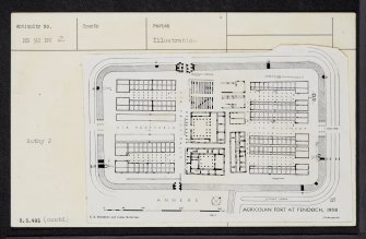 Fendoch, NN92NW 2, Ordnance Survey index card, Verso