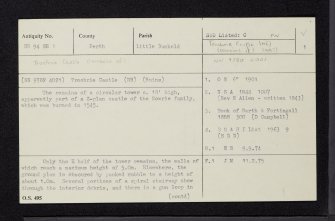 Trochry Castle, NN94SE 1, Ordnance Survey index card, page number 1, Recto