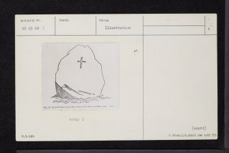 Staredam, NO03NW 2, Ordnance Survey index card, page number 1, Recto