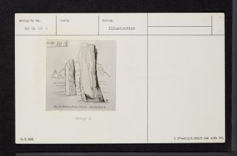 Dowally, NO04NW 2, Ordnance Survey index card, Recto