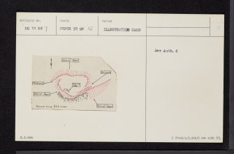 Moncreiffe Hill, NO11NW 7, Ordnance Survey index card, Recto