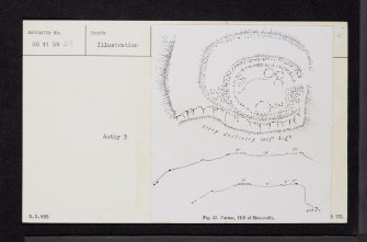 Carnac, Moredun, NO11NW 23, Ordnance Survey index card, Recto