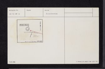 Murthly Hospital, NO13NW 4, Ordnance Survey index card, Recto