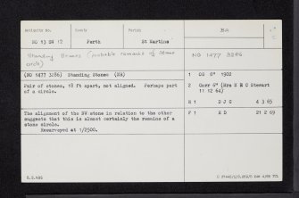 Loanhead, NO13SW 12, Ordnance Survey index card, Recto