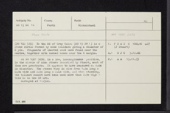 Balnabroich, NO15NW 16, Ordnance Survey index card, Recto