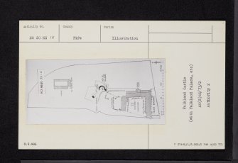 Falkland Castle, NO20NE 18, Ordnance Survey index card, Recto